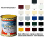 EPIFANES MONO-URETHANE YACHT ENAMEL PAINT 750ML