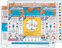 REFERENCE CARD NAVIGATION INTERNATIONAL