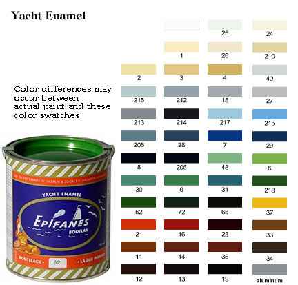 EPIFANES YACHT ENAMEL PAINT LIGHT BLUE 750 ML OR .7925 QT