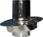 DECKFLANGE 70MM #316 S/S ROUND 9 DEGREE