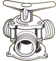 Y VALVE 1 1/2" BASE MOUNTED