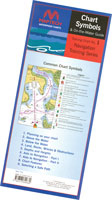 TRAINING CHART NAVIGATION CHART SYMBOLS WATERPROOF