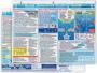 REFERENCE CARD SMALL CRAFT SEAMANSHIP